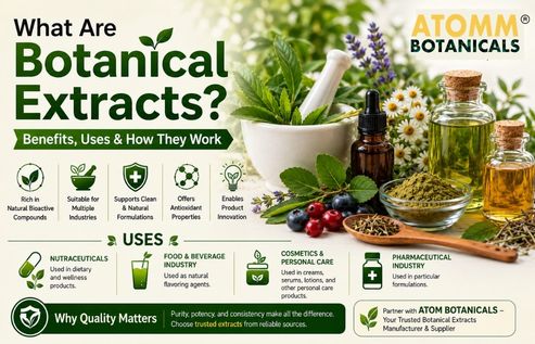 Botanical Extracts Benefits